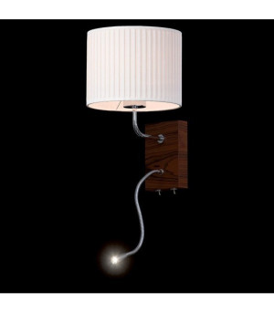LED Kinkiet fornir
