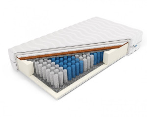 Materac pocket z kokosem i lateksem Nemezis 200 x
200