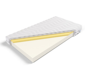 Materac piankowy memory Erato 180 x 200