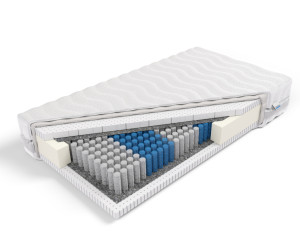 Materac multipocket z lateksem Herakles 200 x 200