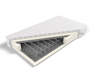 Materac bonellowy Hestia 150 x 200