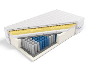 Materac pocket memory z lateksem Hades 160 x 190