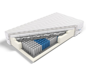 Doublepocket z lateksem Listra 200 x 200