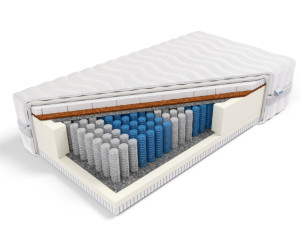 Materac pocket z kokosem i lateksem Nemezis Plus 200 x 200