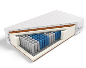 Materac pocket z kokosem obustronnym Tytan Plus 140 x 190