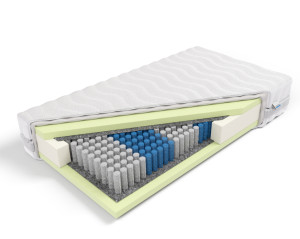 Multipocket z pianką HR Minos 180 x 200
