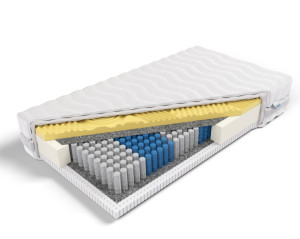 Multipocket z memory i lateksem Tetyda 80 x 180
