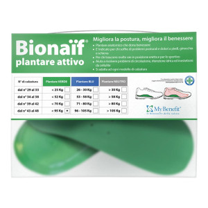 MY BENEFIT Srl PLANTARE ATT BIONAIF VE GR 2PZ
