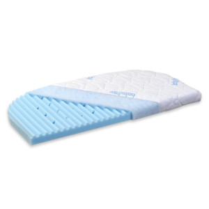 Beistellbettmatratze Babybay Original, Blau, Weiß, Textil, Füllung: Komfortschaum, 81x41.5 cm, Textiles Vertrauen - Oeko-Tex®, Oeko-Tex® Standard 100,
