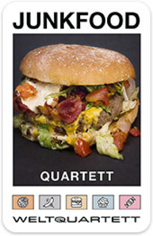 Kartenspiel Junkfood Quartett