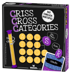 Brettspiel Criss Cross Categories