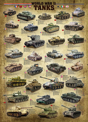 Eurographics-Puzzle 1000 Teile: Panzer des 2. Weltkrieges