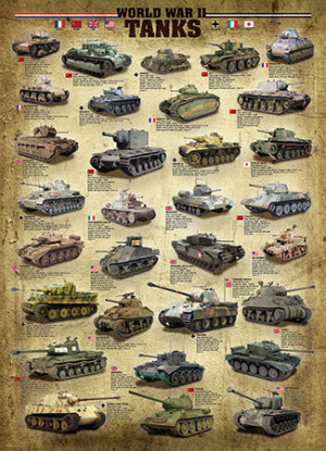 Panzer des 2. Weltkrieges