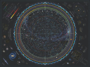 Universum