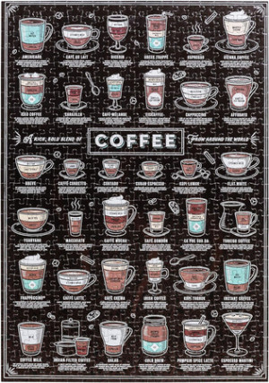 Für Kaffee - Liebhaber