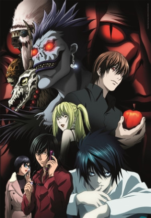 Death Note - Charaktere