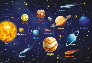 Kinderwelt mit Stickern: Sonnensystem