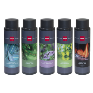 Das HARVIA-Set