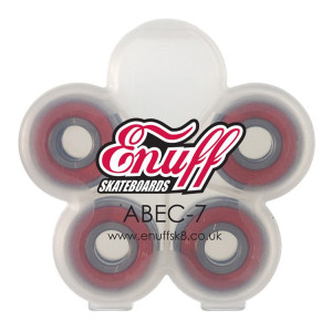 Łożyska Enuff Abec 7