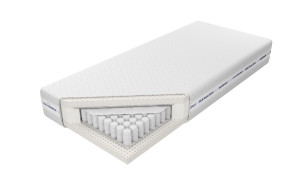 Materac Estrella Lux X5 Rozmiar - 90x200, Pokrowiec - Tencel Caro, Strefy twardości - 7 stref