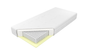 Materac Amerika Multipocket Rozmiar - 120x200, Pokrowiec - Szmaragd, Twardość - H2-średni