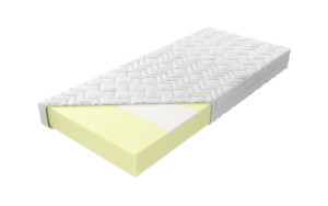 Materac Tytan Rozmiar - 160x200, Pokrowiec - Impuls, Twardość - H3-twardy