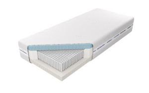 Materac Czar Nocy Talalay Blue X7 Rozmiar - 180x200, Pokrowiec - Aloe Vera