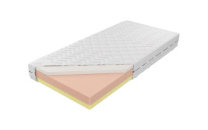 Materac Czwarty Etap Rozmiar - 80x200, Pokrowiec - Cotton Natural, Twardość - H2-średni