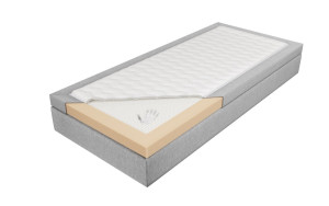 Materac Orchila WIN E Rozmiar - 200x200, Wysokość materaca - 7 cm, Tkanina - gr.2