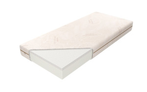 Materac LXI Natural Rozmiar - 100x200, Pokrowiec - Cotton Natural, Twardość - H1-miękki
