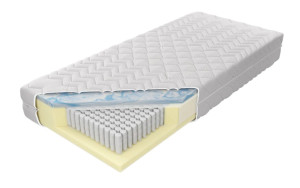Materac Venus Lazur Rozmiar - 140x200, Pokrowiec - Aloe Vera, Twardość - H3-twardy, Strefy twardości - 1 strefa