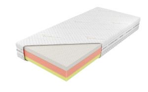 Materac Czwarty Etap H1-miękki M&K Foam KOŁO 120x200 sprężynowy  Pokrowiec - Print