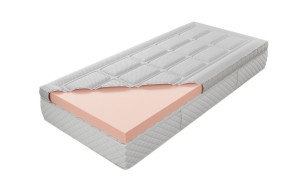   M&K Foam KOŁO 200x200 sprężynowy  Pokrowiec - Silver Lux