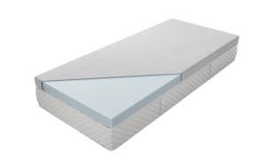   M&K Foam KOŁO 80x200 sprężynowy  Pokrowiec - Sena
