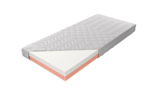 Materac Junior  M&K foam Koło 120x200 sprężynowy  Pokrowiec - Coral