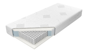  H3-twardy M&K Foam KOŁO 80x200 sprężynowy 7 stref Pokrowiec - Ocean