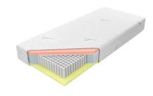  H3-twardy M&K Foam KOŁO 90x200 sprężynowy 7 stref Pokrowiec - Len Beż