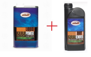 Twin Air Bio Luftfilter Wartungs Kit