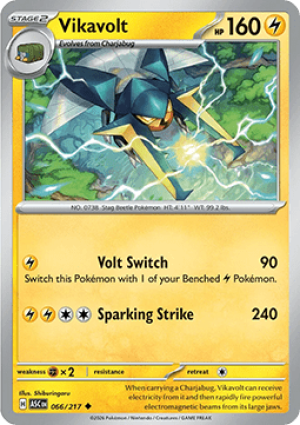 Vikavolt (ASC 066)