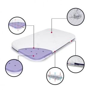 Materacyk Do Dostawki 82x50 cm UnoMe do Chicco Next to Me Dream/Air/Magic, Rucken