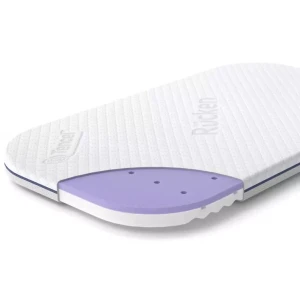 Materac Do Dostawek Lionelo Joie Espiro Momi | Rucken