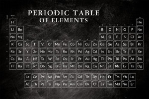 Fototapete Periodensystem, elementarem, mendelevium, Chemie, Biochemie