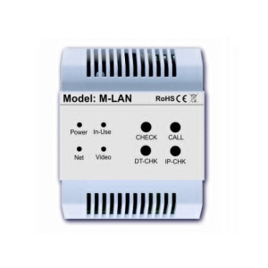 VIDOS | M-LAN | konwerter cyfrowy