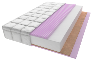 Materac do Łóżeczka Strefowy LUX 120x60 Piankowo Kokosowy