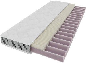 Materac Piankowy SATYSFACTION COMFORT PLUS 160x80 Dwustronny Oddychający