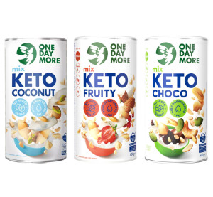 Keto Śniadania