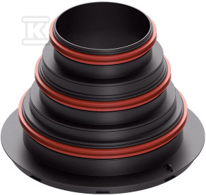 ### Головне з'єднання центрального опалення HEATPEX ARIA CONNECT 125/160/200 mm