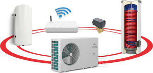 Pompa ciepła MONOBLOK PRIMA hybrydowy system grzewczy 3F R32 12GT G300 B60 - Smart Home Sinum Lite
