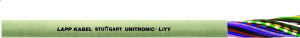 Przewód sterowniczy UNITRONIC LiYY 2x1,5