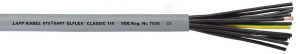 Провід керування OLFLEX CLASSIC 110 4G4 жили чорні пронумеровані 500V